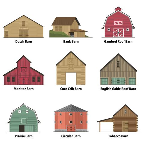 diagrams old barns 
